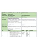 Situacion didactica Jardín de niños: “Jaime Nuno”