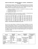 PROYECTO EMPRESARIAL UCA