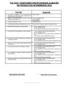 FALTAS Y SANCIONES DISCIPLINARIAS-ALMACÉN DE PRODUCTOS INTERMEDIOS 2018
