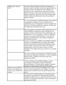 Calidad de la salud y enfermedades a nivel latinoamericano