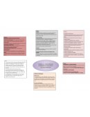 Secuencia didactica 1