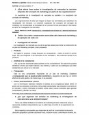 Investigacion del mercado
