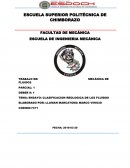 CLASIFICACION REOLOGICA DE LOS FLUIDOS