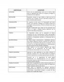 Competencias de un gerente de proyecto_MR