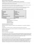 Resumen teoría del curriculum y didáctica