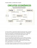 Circuito económico y su relación entre sus agentes