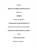 Nombre de la Evidencia de Aprendizaje: ¿Qué tipo de administración se aplica?