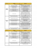 Ejemplo de técnica de interrogatorio