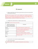 Resumen Escuchar con los ojos a las muertas