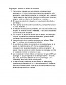 Reglas para elaborar un tablero de comando