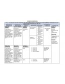 CALIDAD DE VIDA EN PACIENTES CON TRASTORNOS MUSCULO-ESQUELÉTICOS DE MIEMBROS SUPERIORES