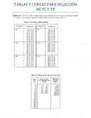 TABLAS Y CURVAS PARA SELECCIÓN DE TC Y TP