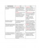 Diagnostico pedagogico preescolar