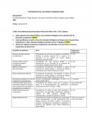 Proteínas terapéuticas Usos