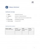 Formulación y evaluación de proyecto