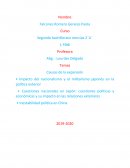 Causas de la expansión . Impacto del nacionalismo y el militarismo japonés en la política exterior