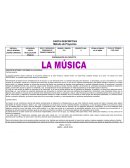 CARTA DESCRIPTIVA Método de Proyectos
