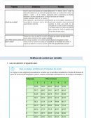 Definición calidad. Caso La espiga: problema en el empaque de avena