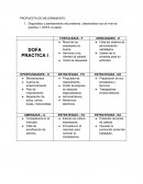 PLAN DE MEJORAMIENTO DE UN ALMACEN Y TALLER DE MOTOS