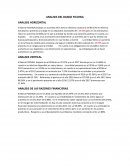 ANALISIS DEL BANCO FICOHSA