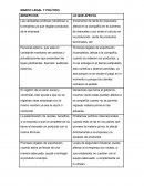 MARCO LEGAL Y POLÍTICO