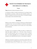 Mecanismos de defensa relacionados con una crisis