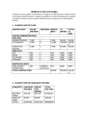 MÓDULO FINANCIERO. Plan de negocios