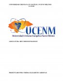 COMPONETES PARA LA PRODUCTIVIDAD DE LA ORGANIZACIÓN