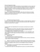 Construcción de la EDT