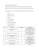 CHECKLIST DE UN SECADOR ROTATORIO