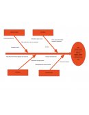 Automatización del área de plegado, pegado, flejado y paletizado de la empresa ICYP S.A.C