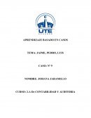 CASO: JAIME, PEDRO Y LUIS Inteligencia emocional