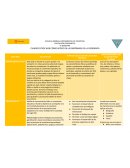 Sitios web de apoyo a la geografia