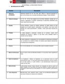 Materiales de seguridad