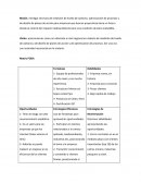 Green future mision vision foda