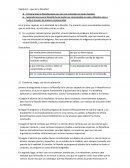 Capítulo 1: ¿qué es la filosofía?