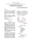 Determinación de la curva de solubilidad