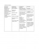 Planificacion ecosistemas costeros , tema Los Manglares