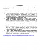 Tipos de familia