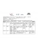 Plan de clases para juegos al aire libre y dentro del salon de clases nivel inicial