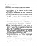 Empresa Biodiversidad Industrial