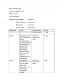 Ejemplo de guion radial. Radio: Mundo joven