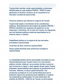 Analisis financiero Toyota