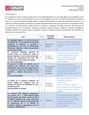 Administracion de proyectos. La compañía Alpha, S. A