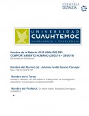 ANÁLISIS DE COMPORTAMIENTO DE LOS ESTUDIANTES DE SECUNDARIA DEL COLEGIO ANGLO DEL NORTE CALI – COLOMBIA