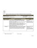 FORMATO DE ACCIONES PREVENTIVAS PARA ATENDER LOS PRÓXIMOS RESULTADOS DE PLANEA BÁSICA 2018