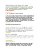 Impacto de las megatendencias