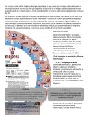 Uso de imagenes en la publicidad boliviana