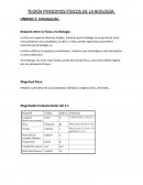 TEORÍA PRINCIPIOS FÍSICOS DE LA BIOLOGÍA