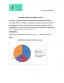 INFORME CUANTITATIVO EMPRESA LACTEOS S.A